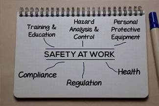 Small-Business Work Safety Checklist | CFA Insurance Agency NY